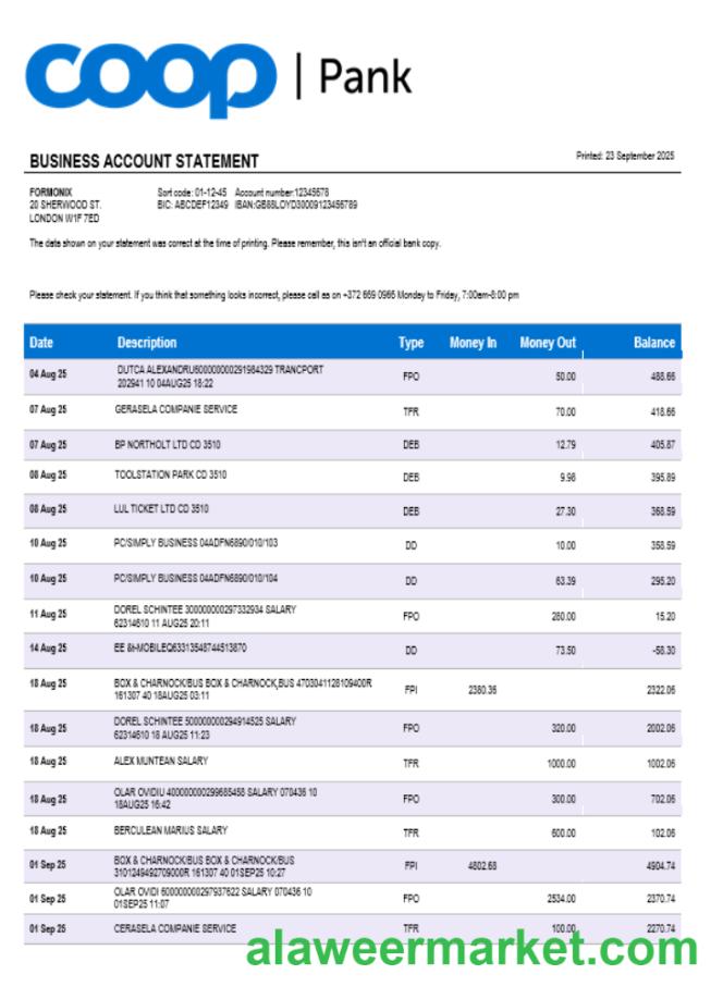 Coop Pank company checking account statement Word and PDF template